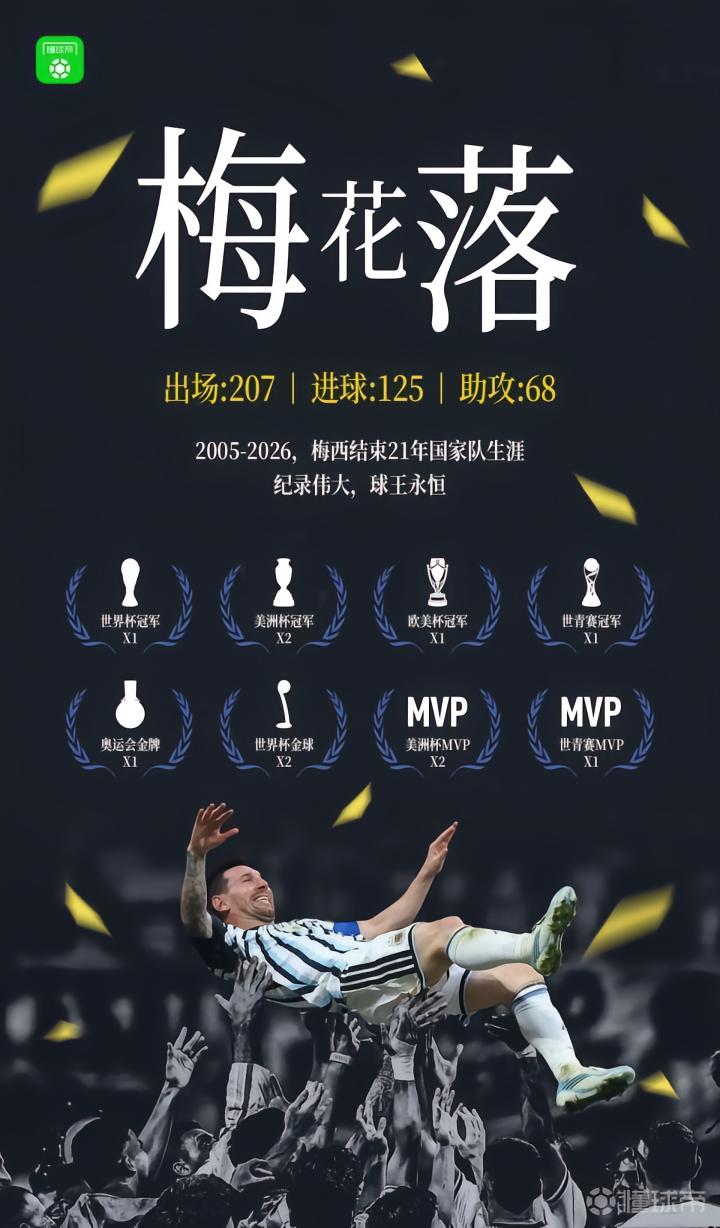 梅西的传奇生涯：球王的告别